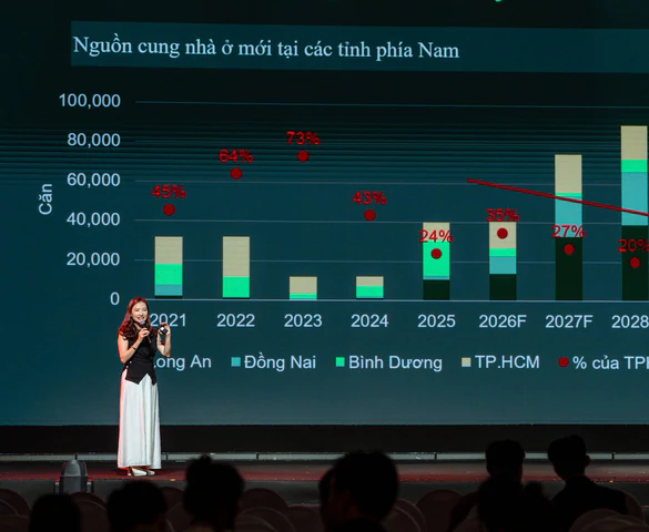 'Giá trị thực' trở thành tiêu chí quan trọng của thị trường bất động sản