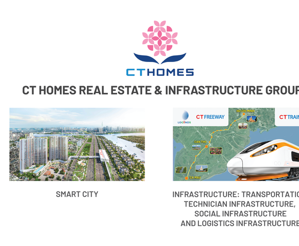 Bước ngoặt lịch sử của CT Group