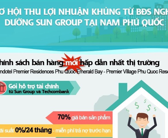 [Infographic] Chính sách hỗ trợ tài chính mới hấp dẫn nhất thị trường từ Sun Group